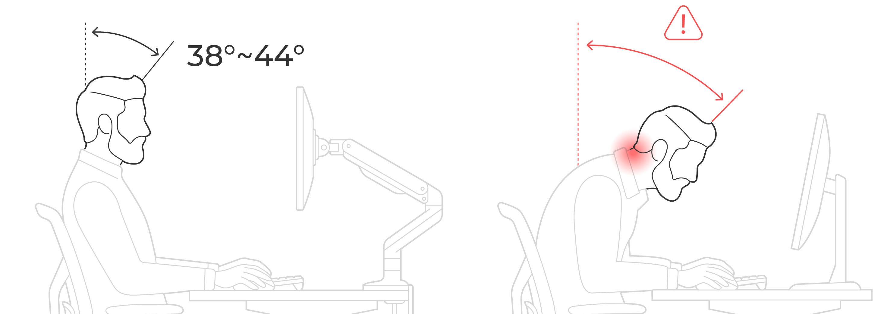 Comparison illustrating proper head and neck alignment versus forward head posture while using a computer.
