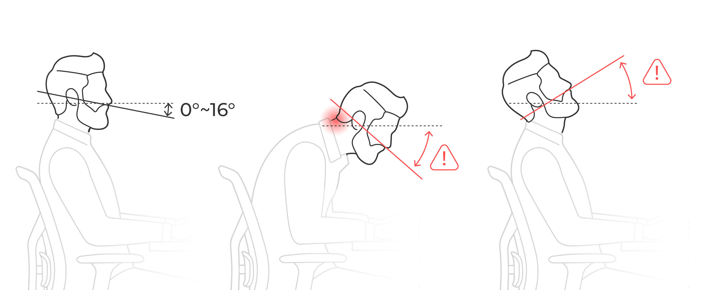 Illustration comparing a neutral chin position with excessive downward and upward head tilt while using a computer.