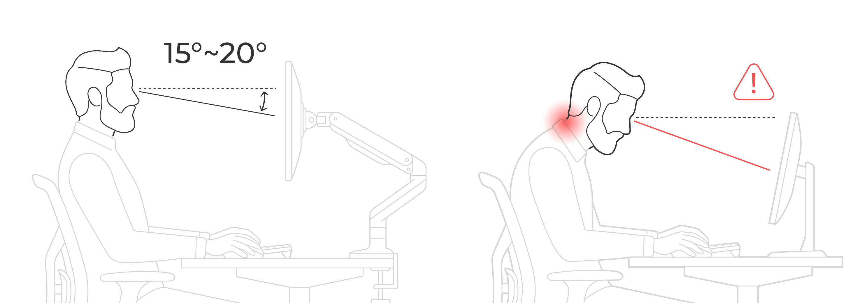 Comparison showing the recommended slightly downward viewing angle versus a monitor positioned too low, causing excessive head tilt and neck strain.