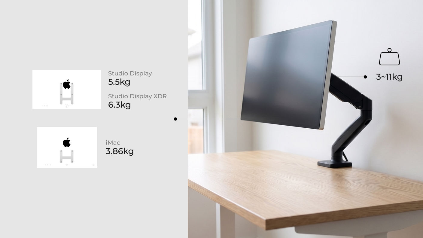 Illustration comparing the weights of Apple Studio Display, Studio Display XDR, and iMac with the recommended 3–11 kg monitor arm weight range.