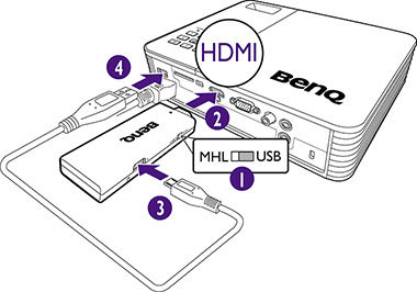 Connect to HDMI