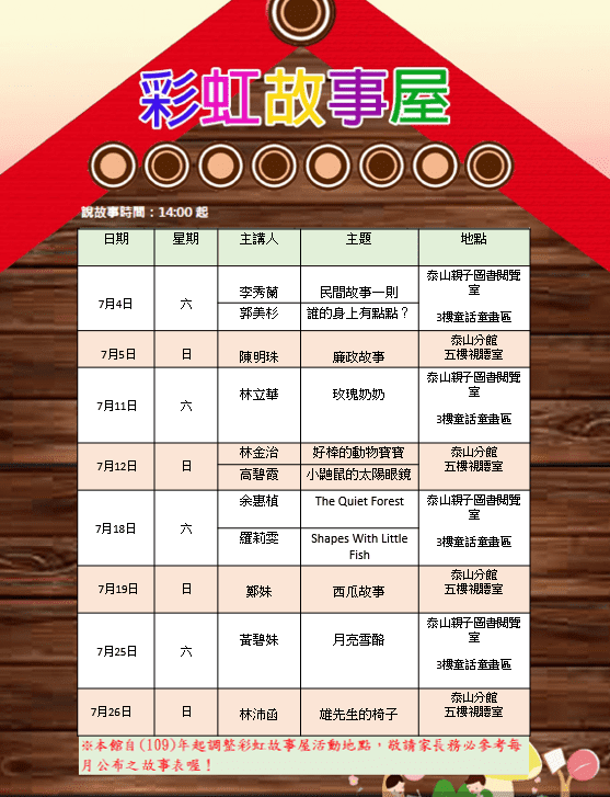 2020年 七月親子共讀活動懶人包-新北市