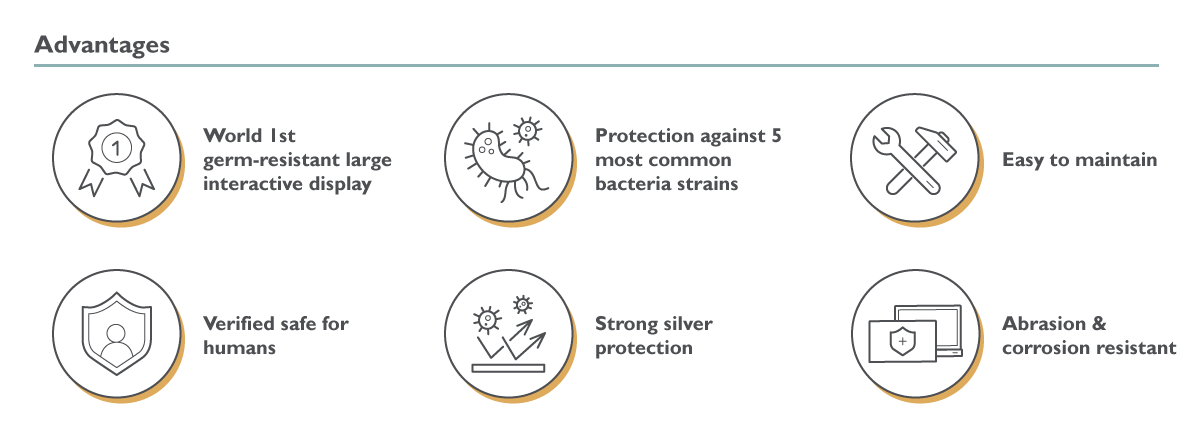 advantages of nanosilver-enriched screens