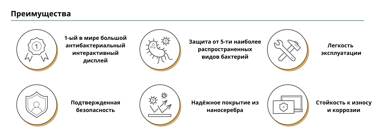 advantages of nanosilver-enriched screens