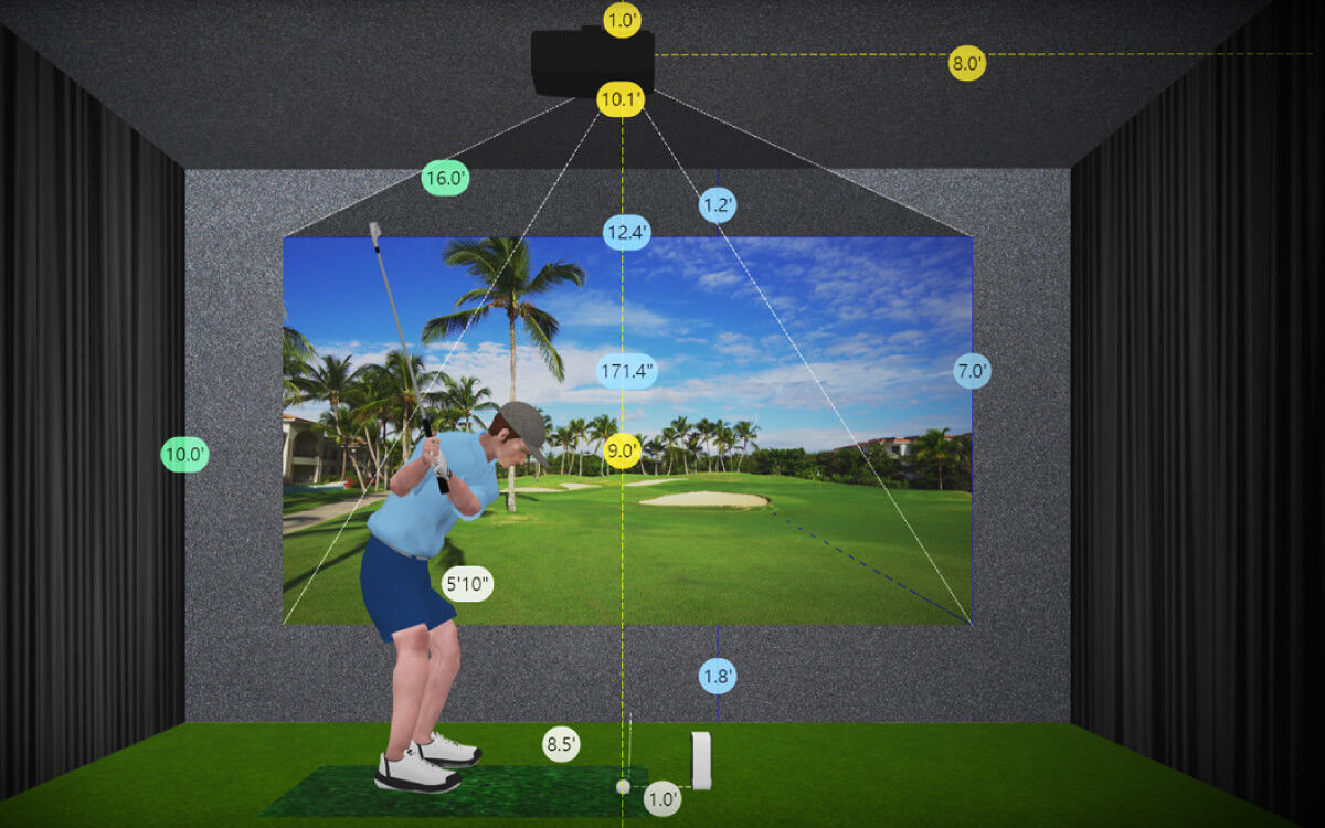 Golf simulator setup with BenQ planning tool for easy installation and alignment