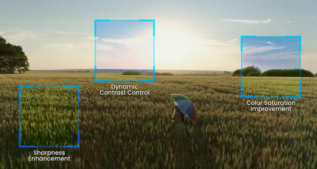 解鎖串流媒體「真 4K」畫質，BenQ「AI 劇院模式」讓畫質更接近電影院