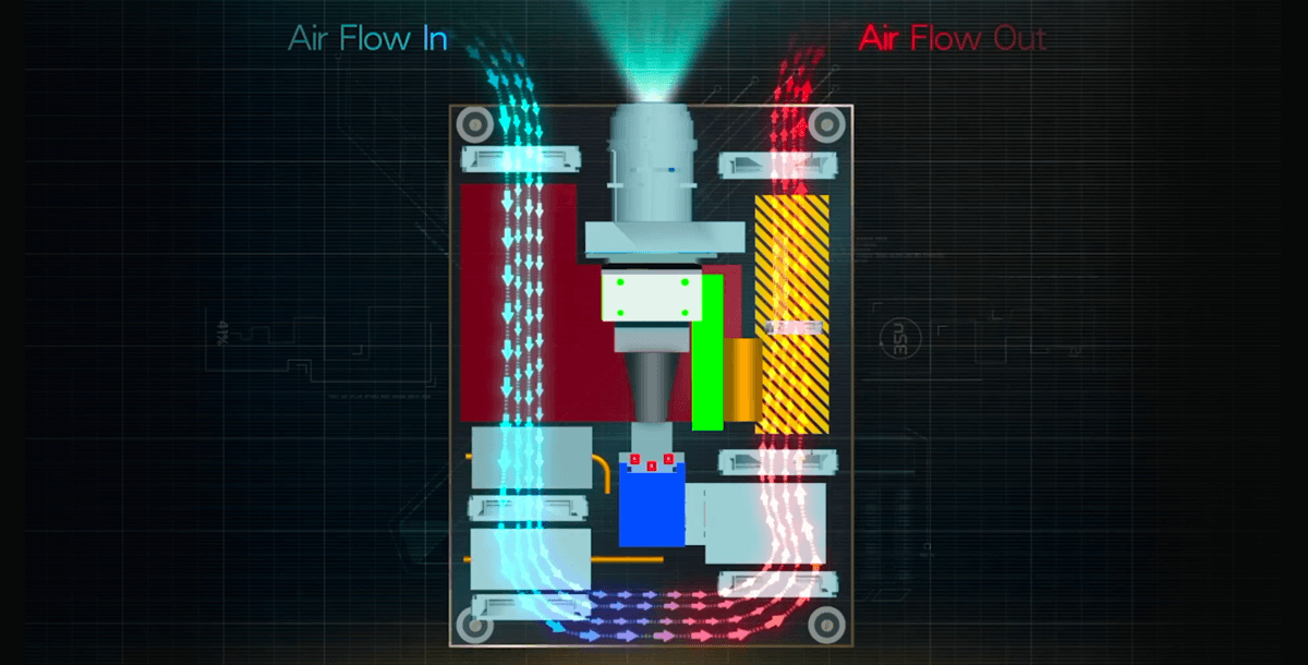 BenQ DLP projector cooling vent flow diagram