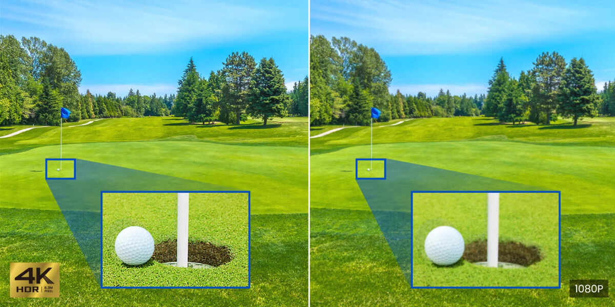 AK700ST là máy chiếu Laser 4K tốt nhất cho Golf