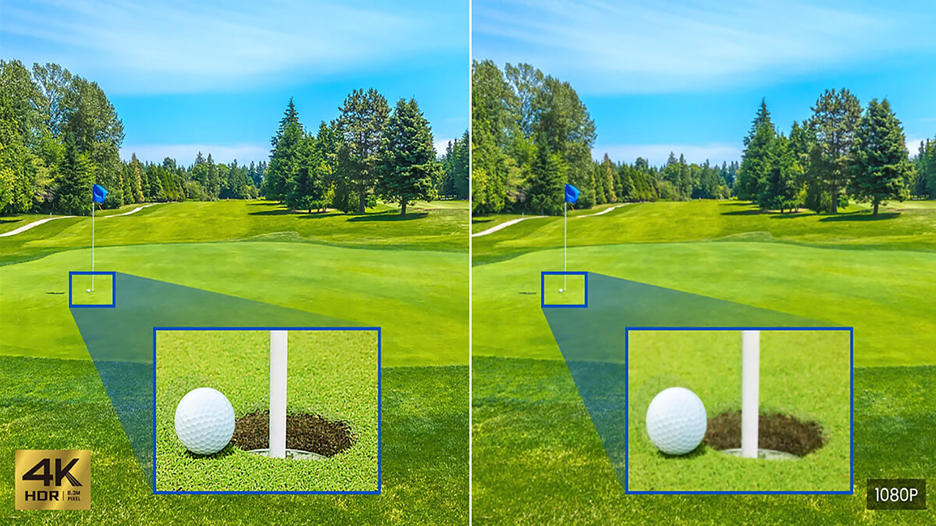 AK700ST is the best 4K Laser Projector for Golf