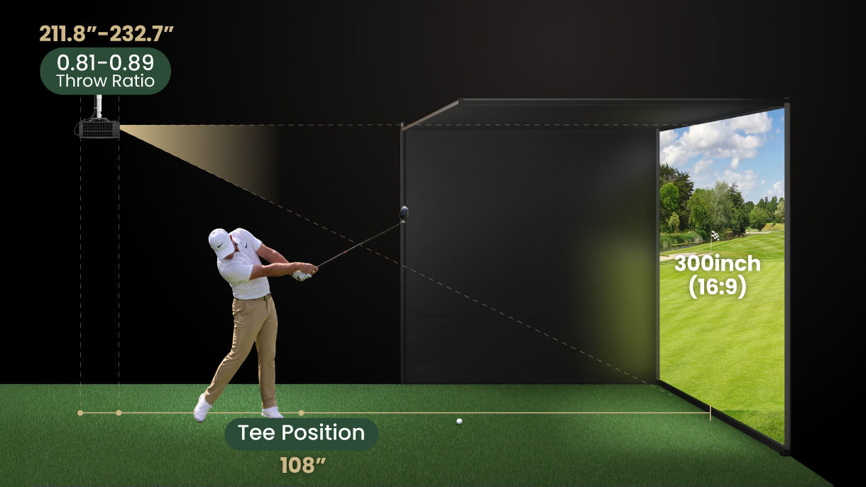 BenQ AK900ST short throw 0.81–0.89 ratio projector with 1.1x motorised zoom projecting a 300-inch 4K golf simulator image from 5.3m