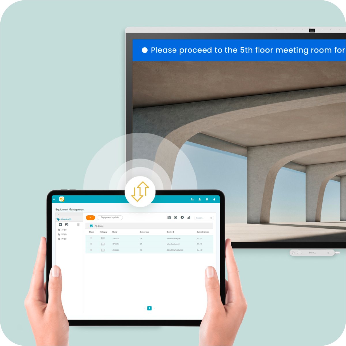 All-in-one dashboard