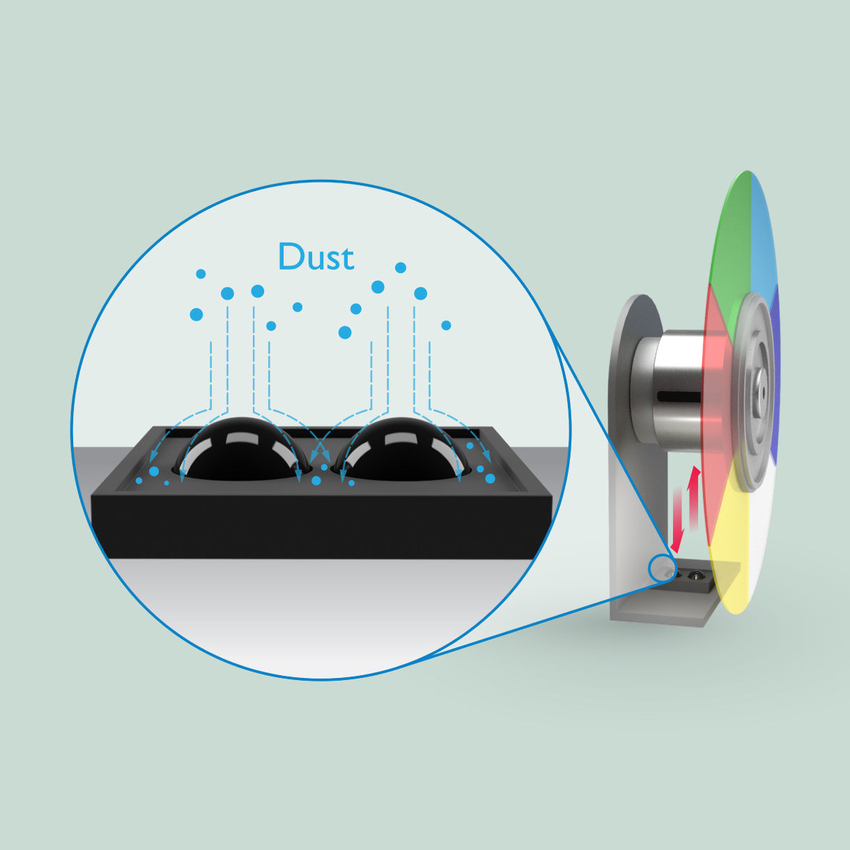 BenQ DLP Education Projectors are with anti-dust accumulated color wheel sensors to prevent dust from causing flickering, abnormal colors, or even shutdown