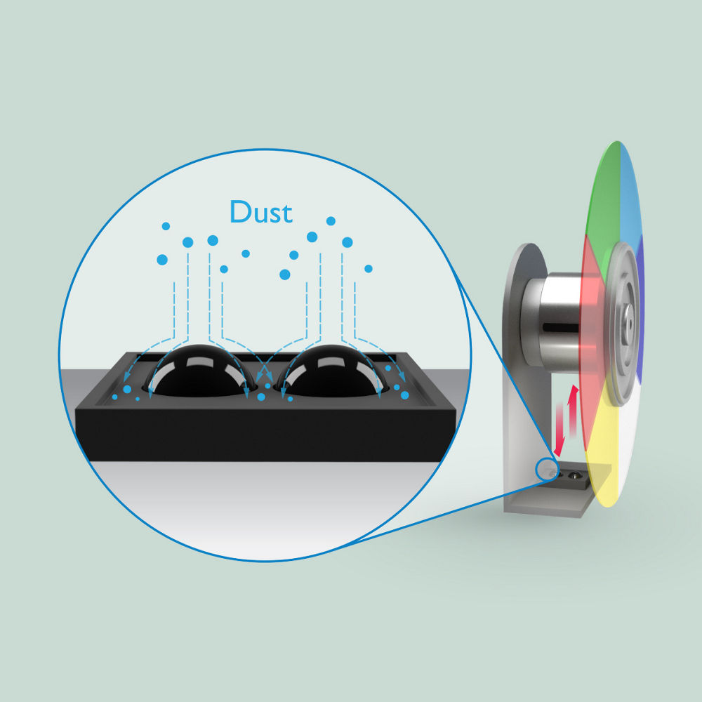 教育機関向けプロジェクター | BenQ Education Japan