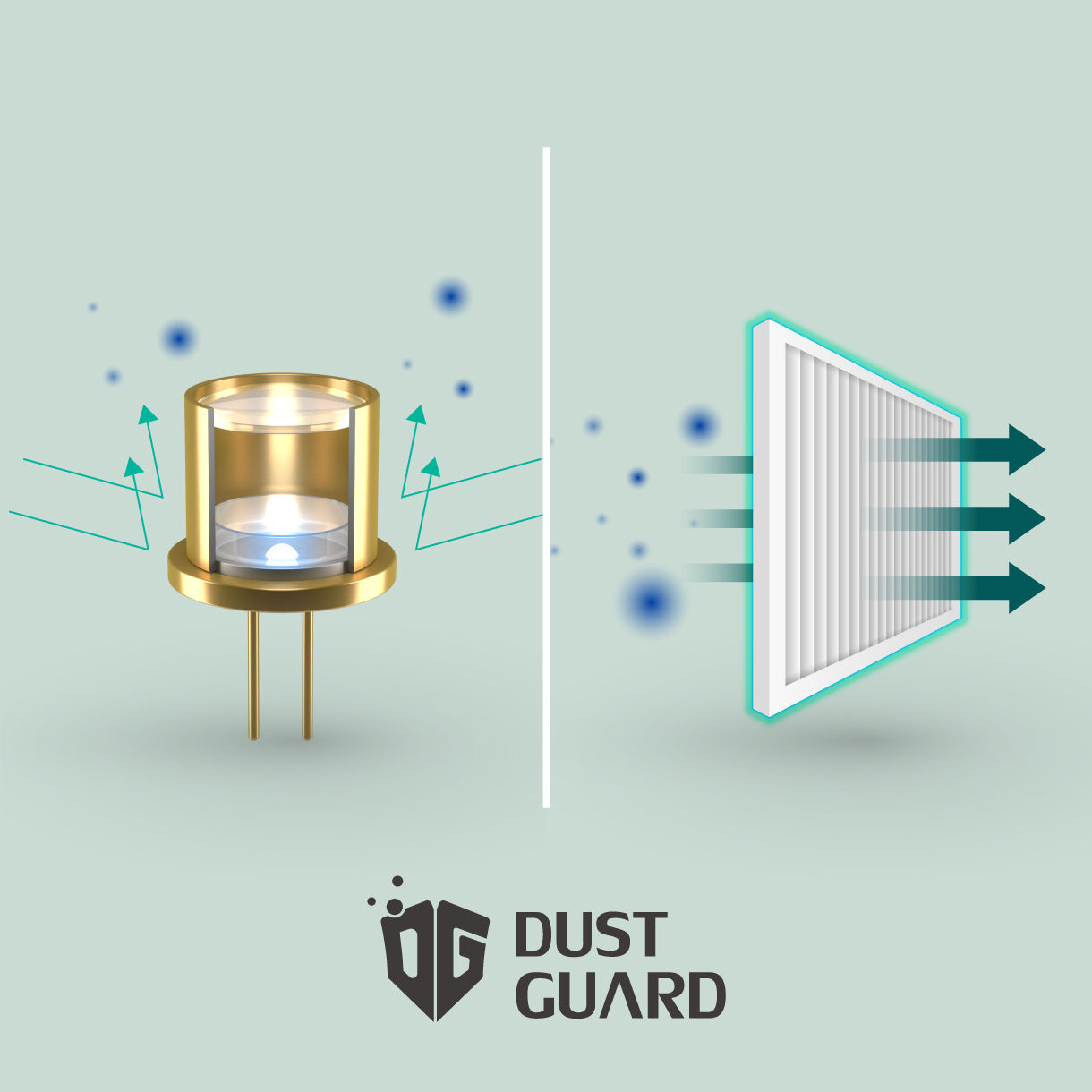 BenQ DLP Education Projectors are with IP5X DustGuard technology that sealed light source and filter to protect from dust in any environment