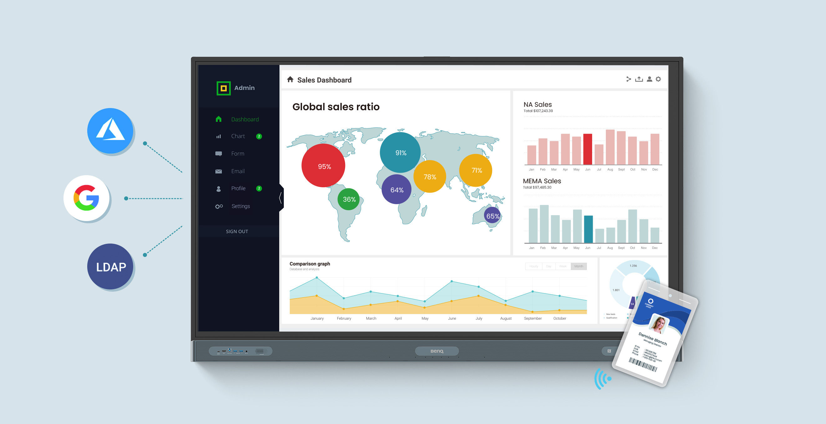 Streamline account management by importing users directly from Google Workspace