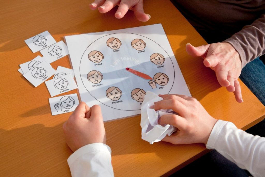 兒童情緒管理