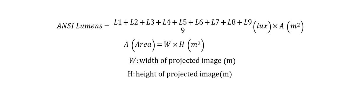 Equation of ANSI Lumens 