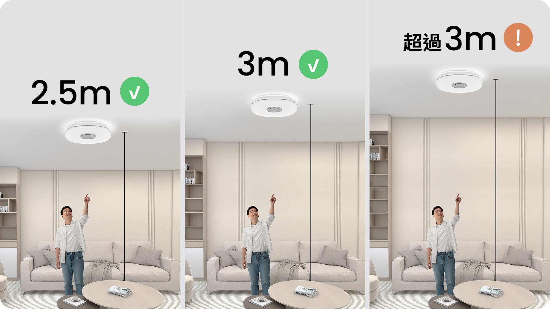 確認安裝環境高度
