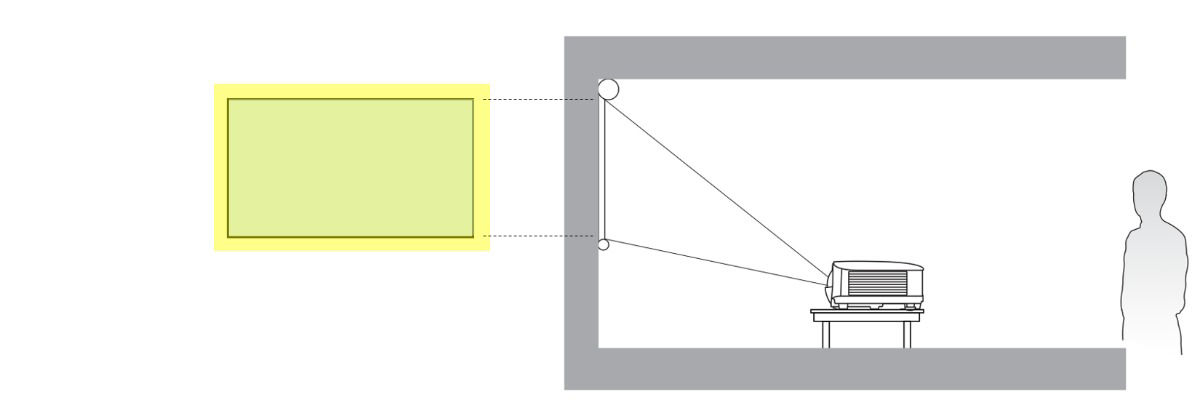 DIY Screen with Projector Paint. The projector is a Benq TK700 (3200  Lumen). Typical lighting conditions pictured below. Currently using a white  wall for the screen and dark scenes are unsurprisingly no