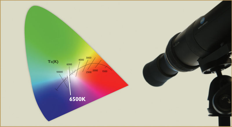 le temperature dei colori del monitor pre-calibrato BenQ DesignVue sono accuratamente corrette per ottenere una tonalità di colore appropriata per i tuoi lavori