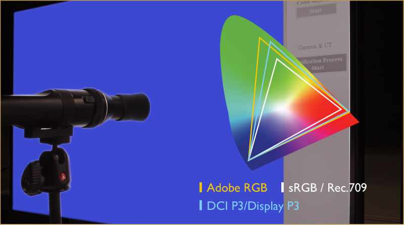 moniteur pré-calibré benq, le bon gamut de couleurs apporte une performance de couleur précise pour reproduire des couleurs authentiques