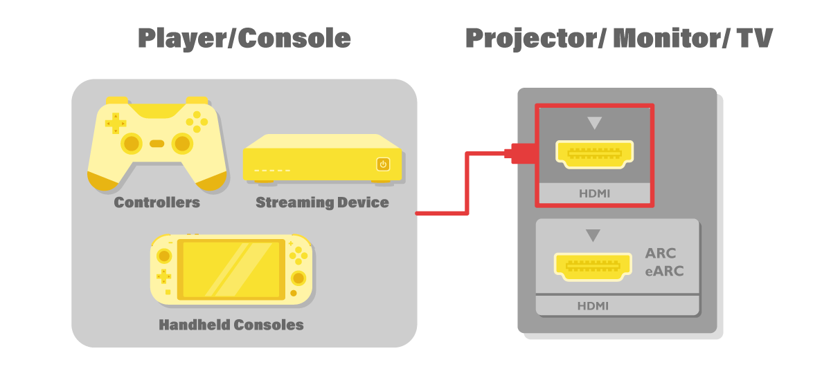 connecting-your-home-theater-components-with-arc-earc-1