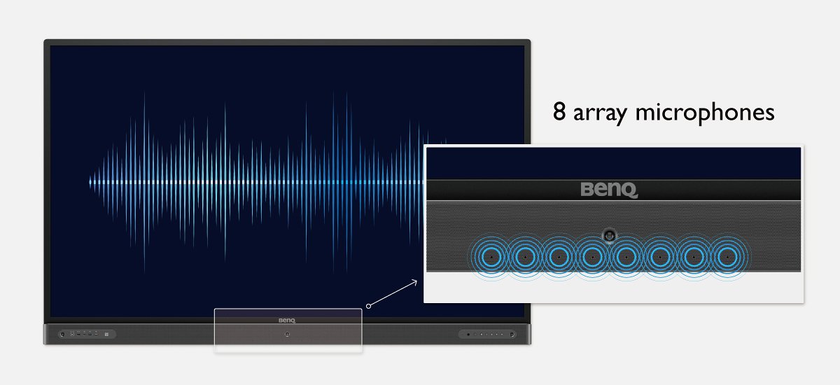BenQ Interactive Displays come equipped with 8 array microphones, providing the best, clearest audio for your hybrid classroom