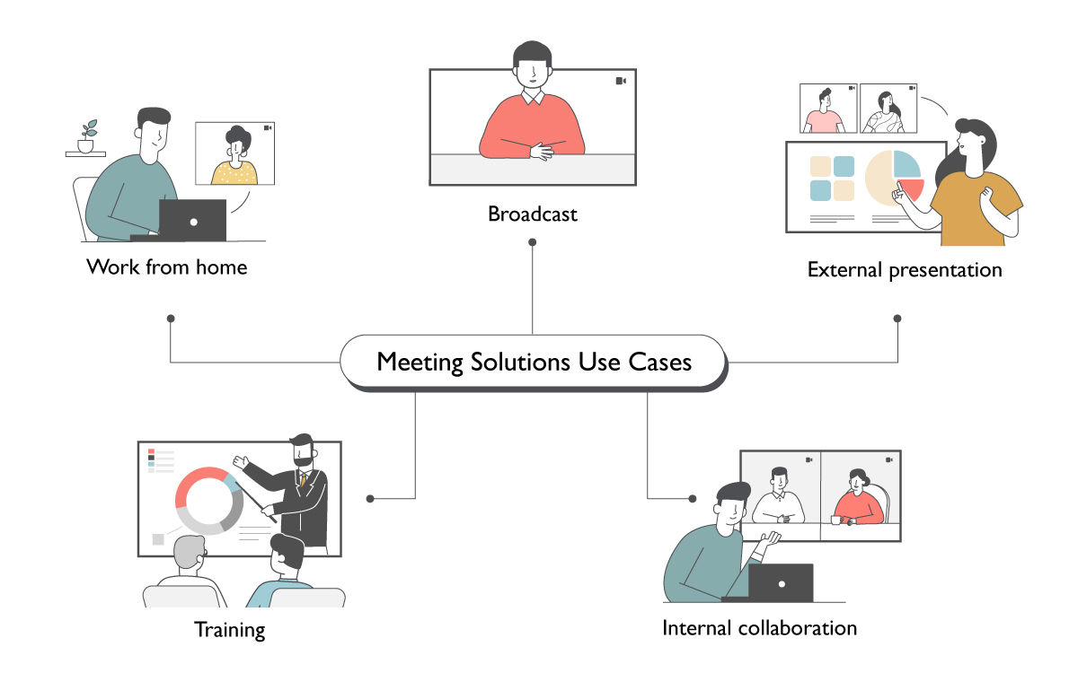 Remote and hybrid working