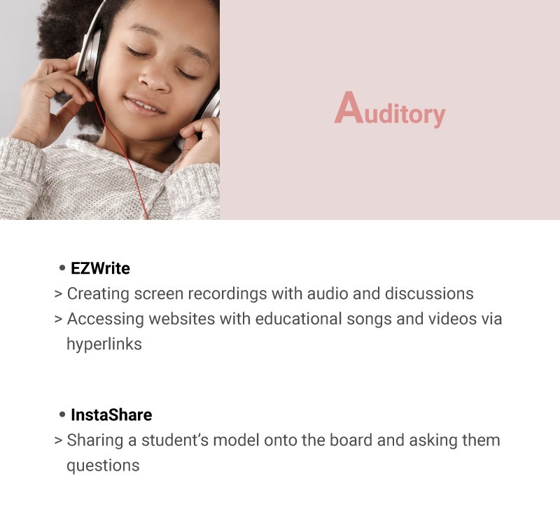 Engaging auditory learners with BenQ interactive display