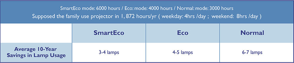 W1600UST_Product Page2