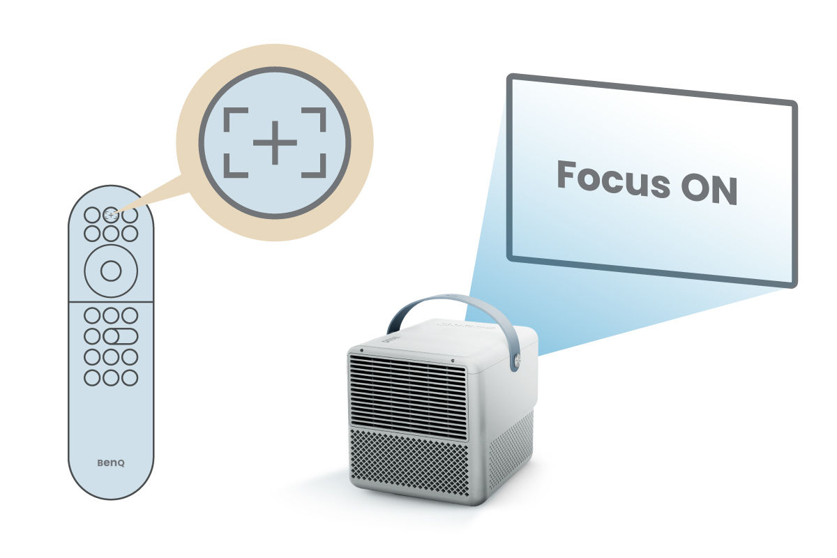 Manual AutoFocus Activation for GP100A: Press the 'Focus' button on the remote control.