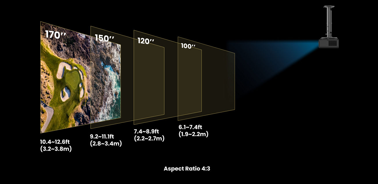 BenQ AW30ST displaying various screen sizes from 100 to 170 inches for immersive gameplay
