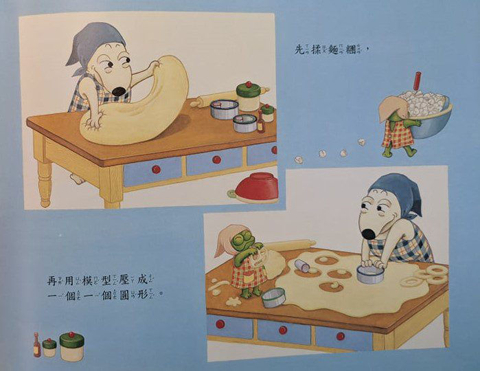 包姆與凱羅的星期天