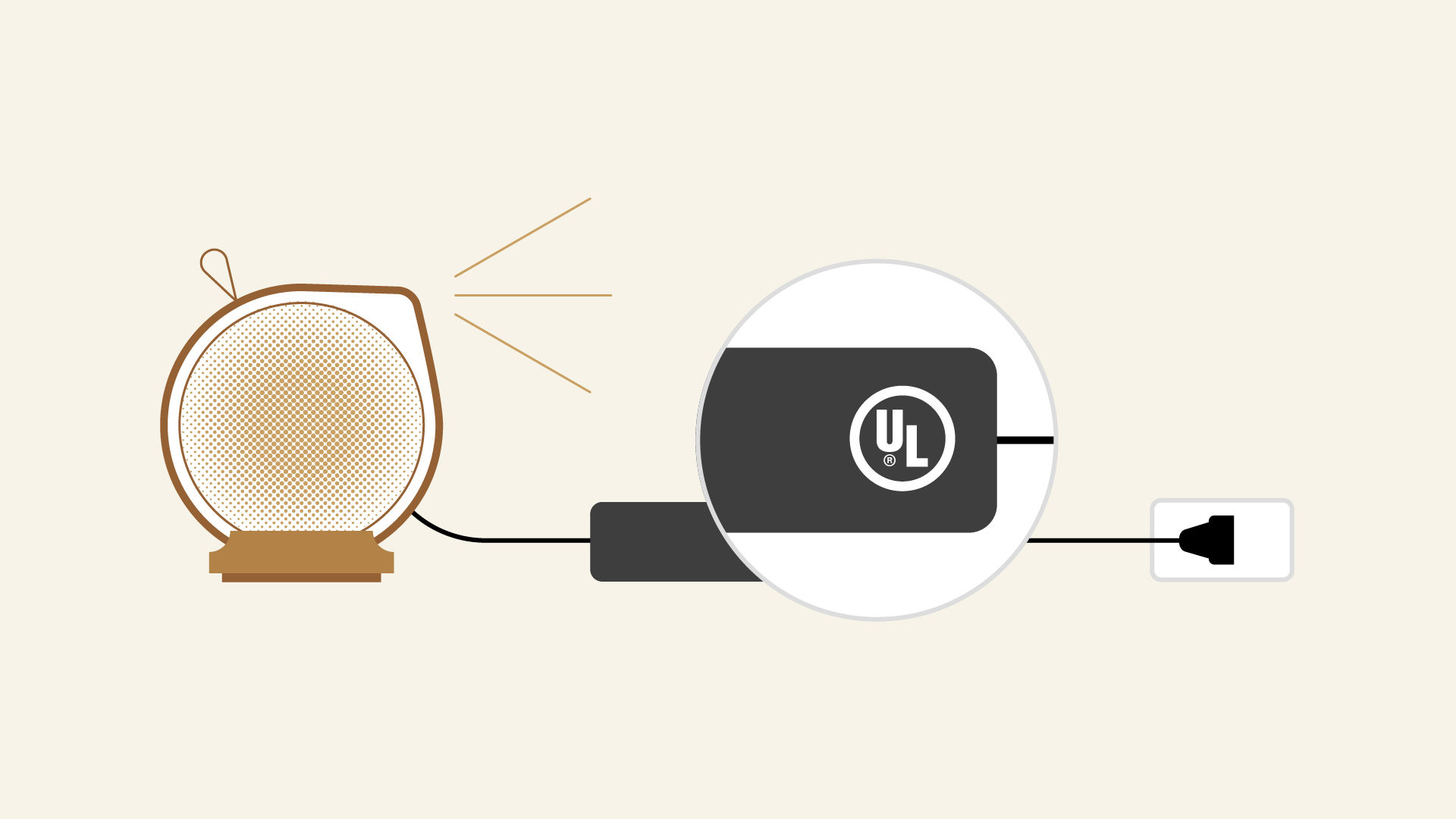 Battery Life