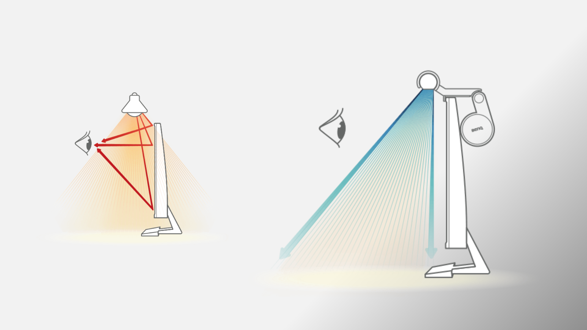 benefits of monitor light