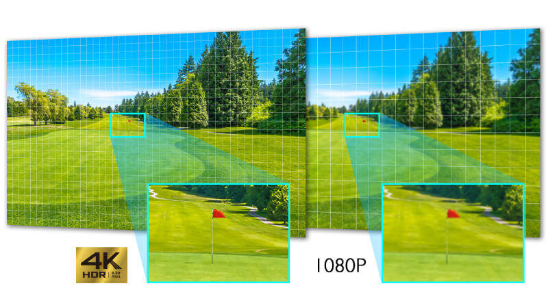 Écran De Simulation D'impact De Golf À Double Couche, Avec Trou D'œillet,  Intérieur, Affichage Ultra Clair, Projecteur, Cible De Balle De Golf En  Tissu Blanc - De Golf Aides À La Formation 