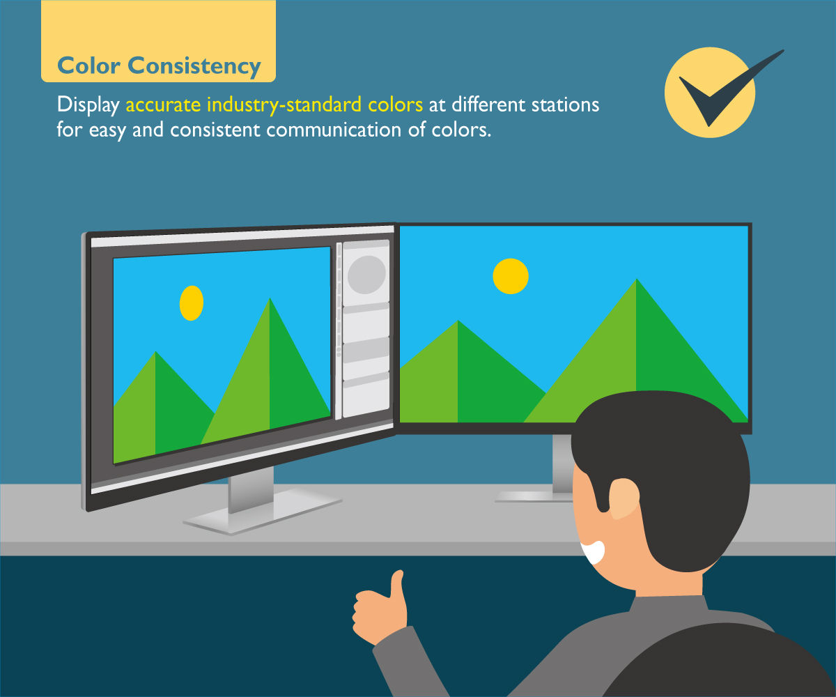 Color consistency display accurate industry-standard colors at different stations for easy and consistent communication of colors.