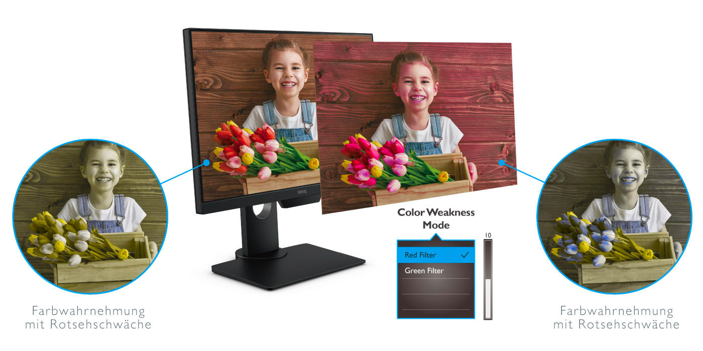 Der BenQ Color Weakness-Modus ermöglicht Benutzern mit Farbsehschwäche eine klare Unterscheidung zwischen verschiedenen Farben