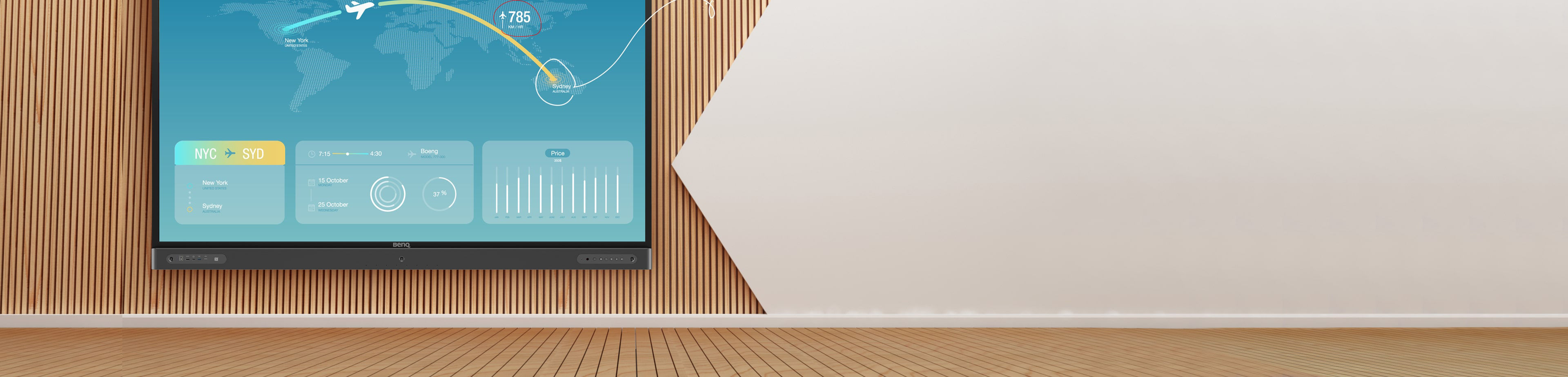 Board instruction 硬體產品介紹