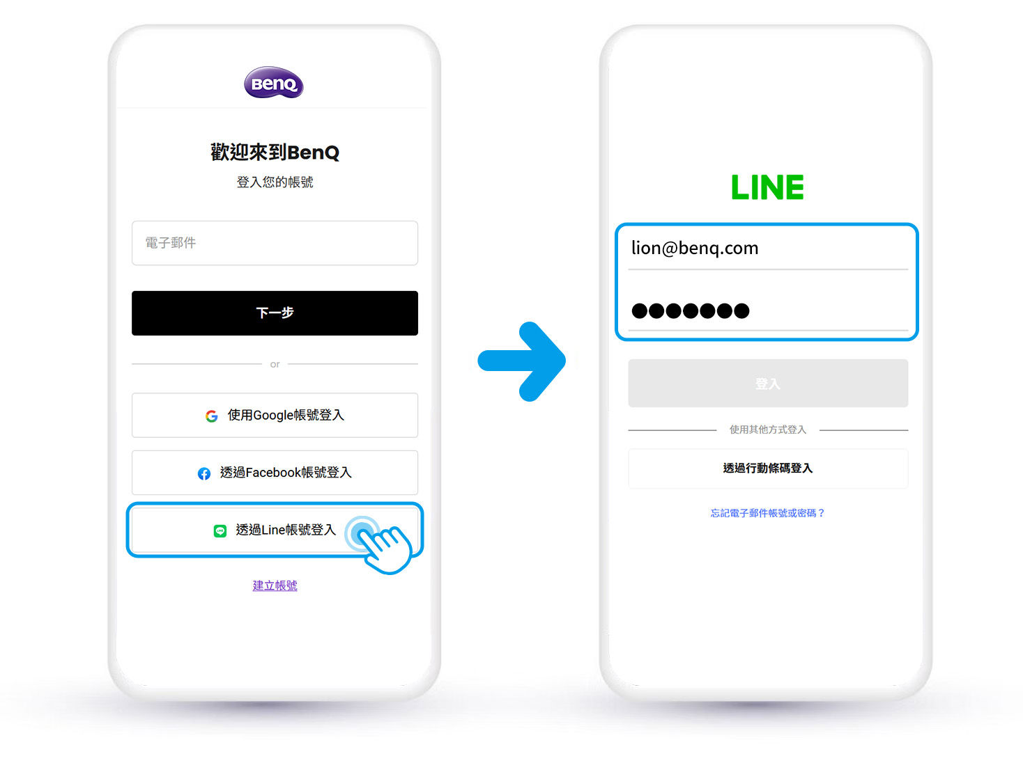 未加入會員也未綁定 LINE 帳號