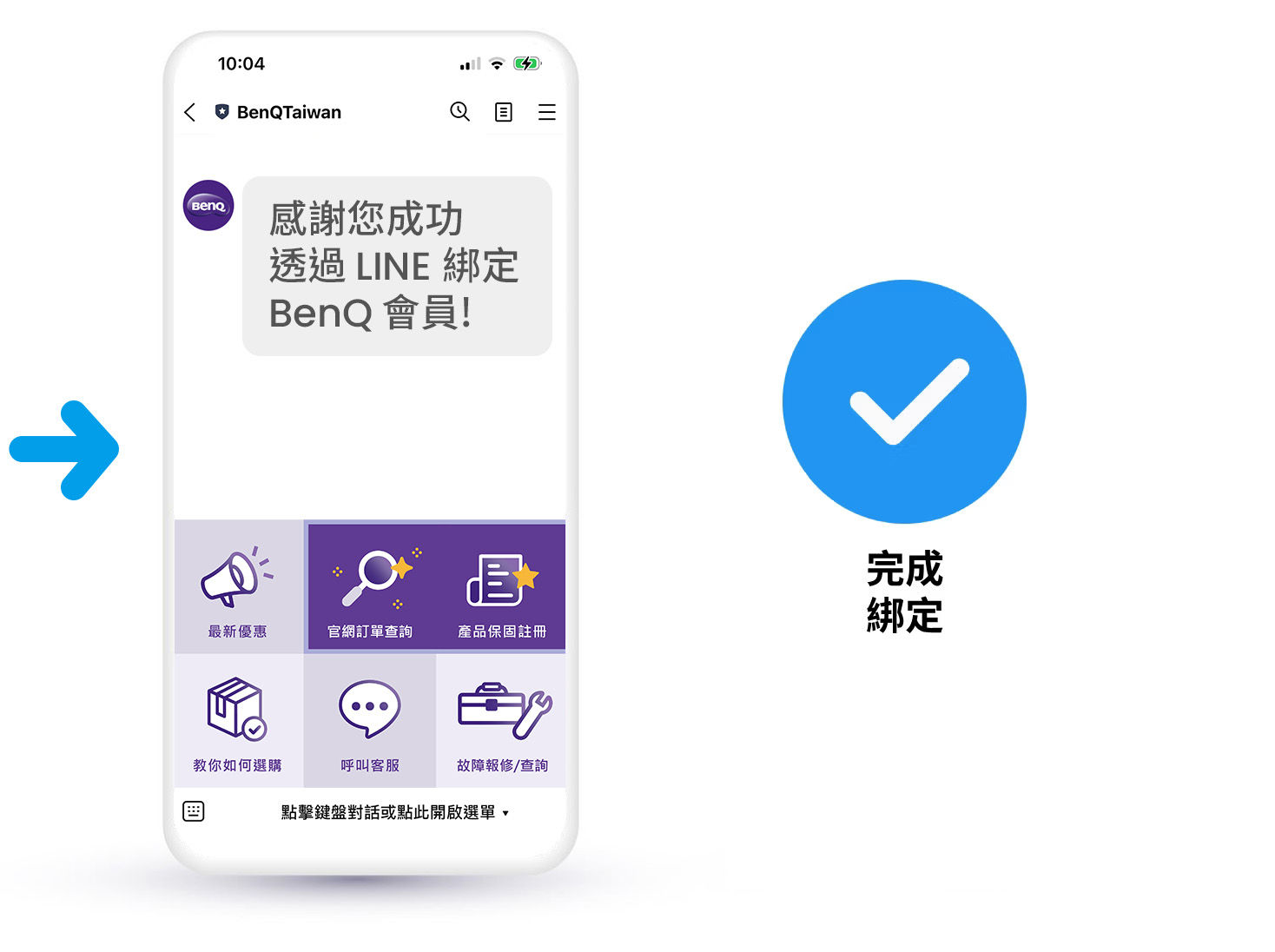 未加入會員也未綁定 LINE 帳號