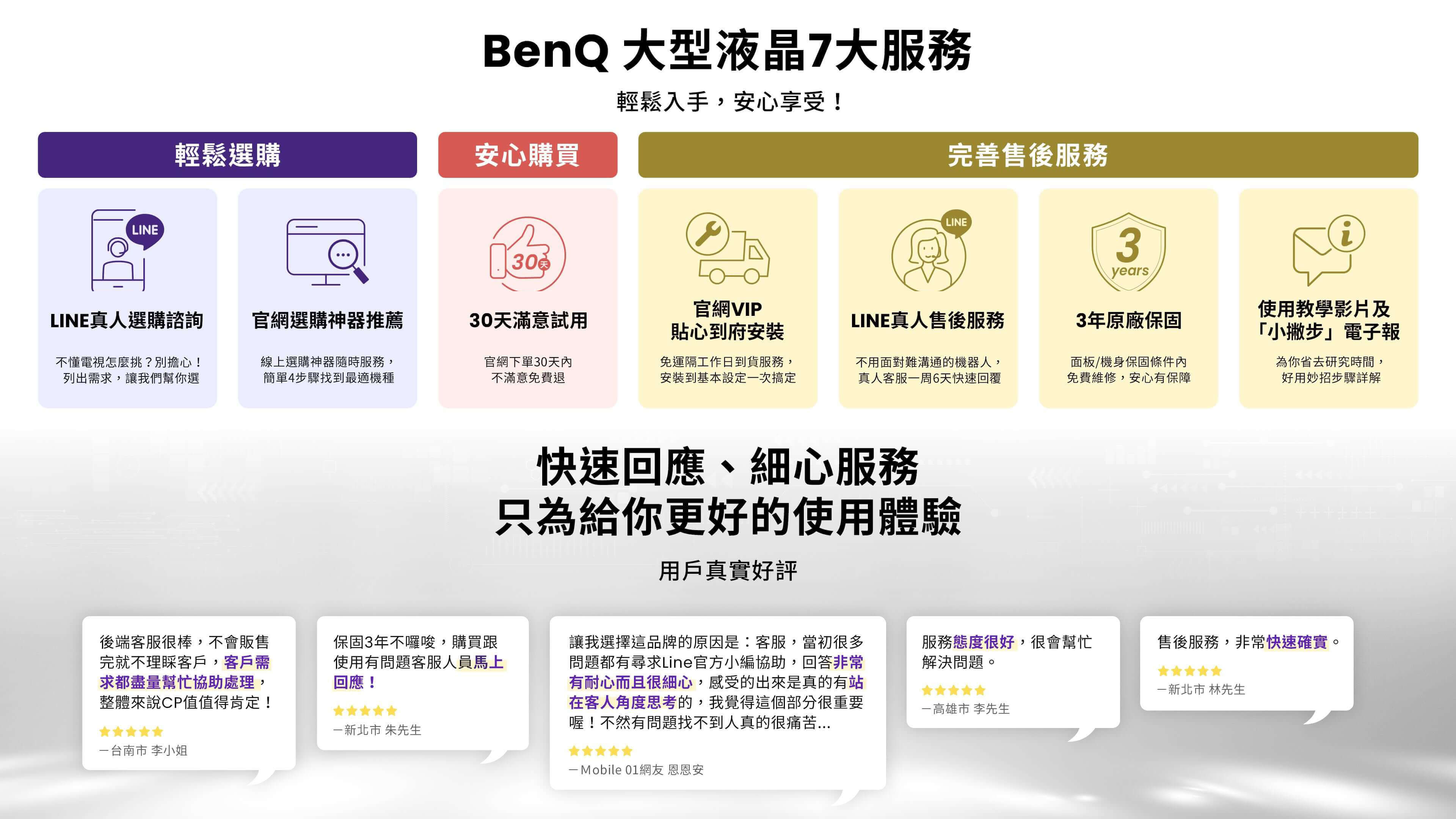 BenQ 大型液晶 7 大服務