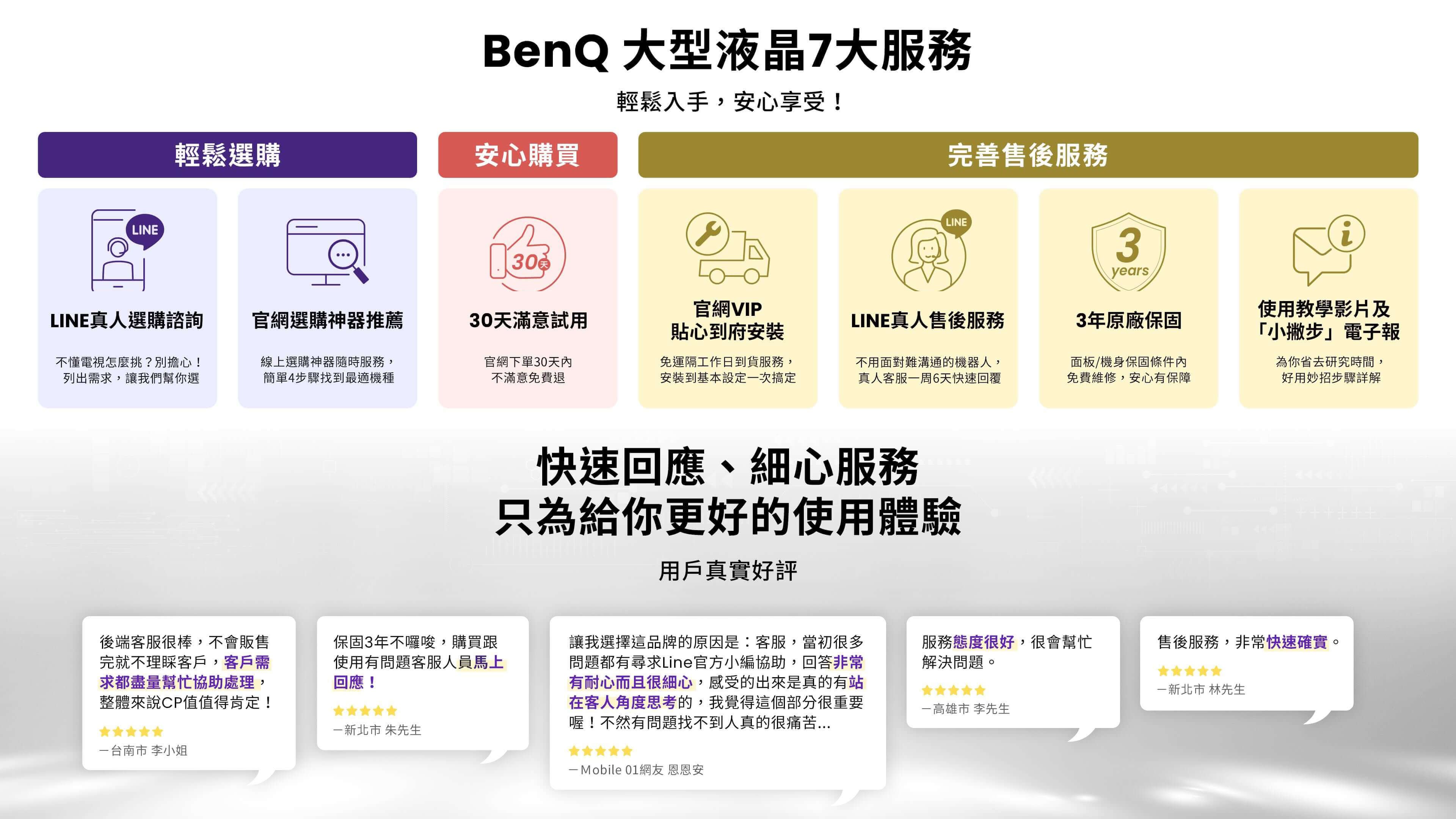 BenQ 大型液晶 7 大服務