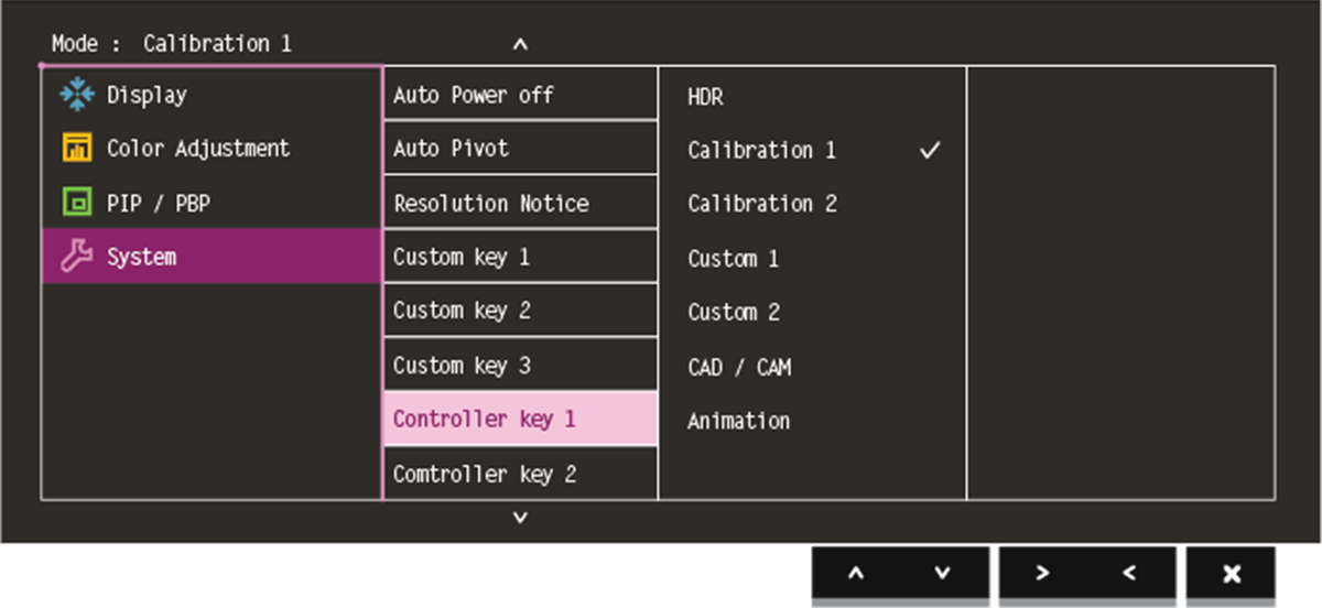 It is the system menu of the OSD.