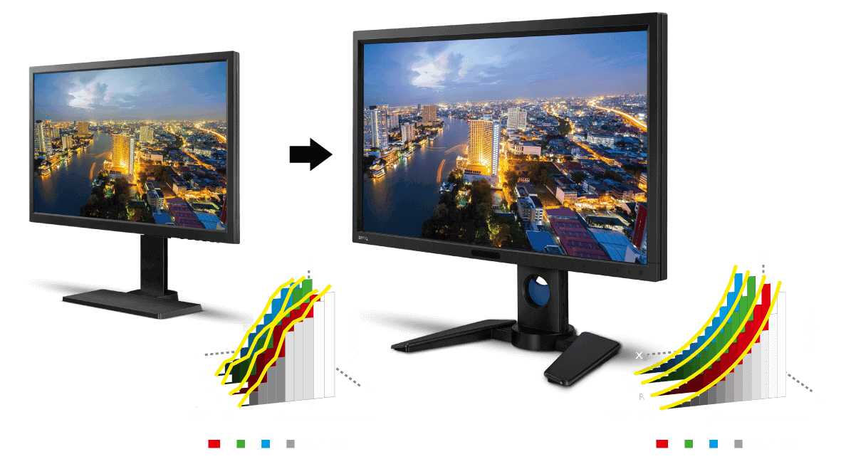 Sämtlich Farben werden dank der Hardware-Kalibrierung und Konfigurations-Software Palette Master Element wie gewünscht dargestellt.