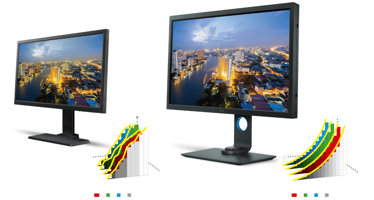 SW2700PT グラフィックアート/写真|BenQ Japan SW2700PT グラフィックアート/写真|BenQ Japan