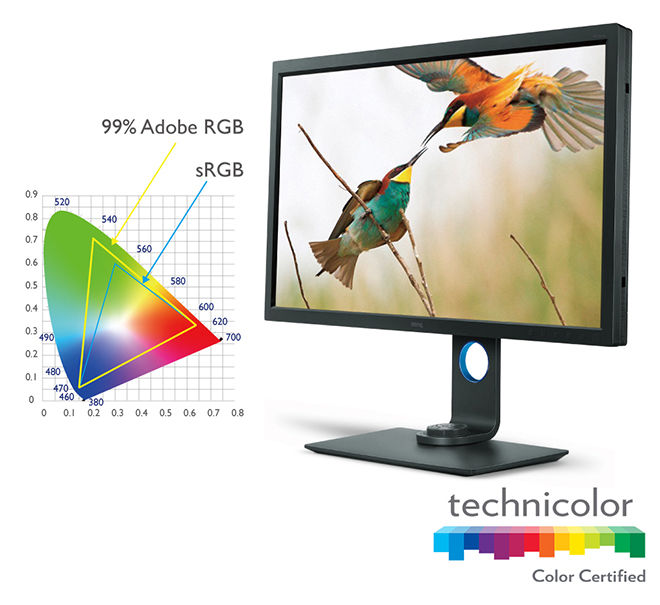 BenQ SW321C 32″ Wide Gamut Adobe RGB UHD 4K Monitor Review by Joshua Holko