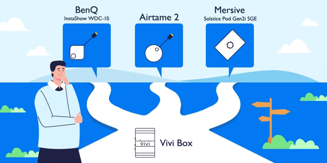 A Business Person Choosing the Best Classroom Alternative to Vivi