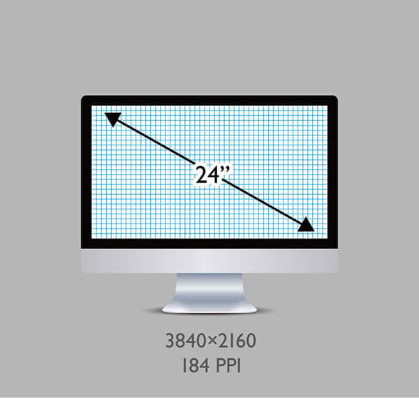 Der PPI eines 24-Zoll Monitors mit einer Auflösung von 3840x2160 beträgt 184