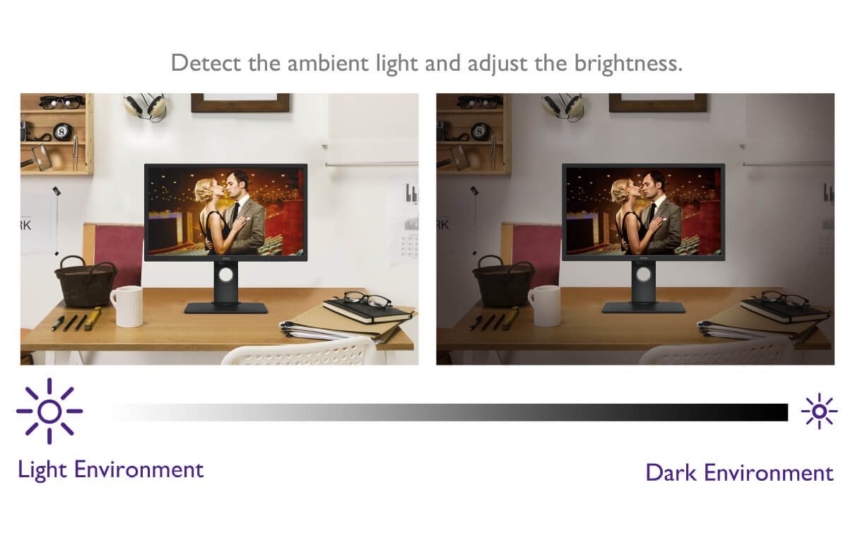  B.I. tech. detects the ambient light and adjust the brightness